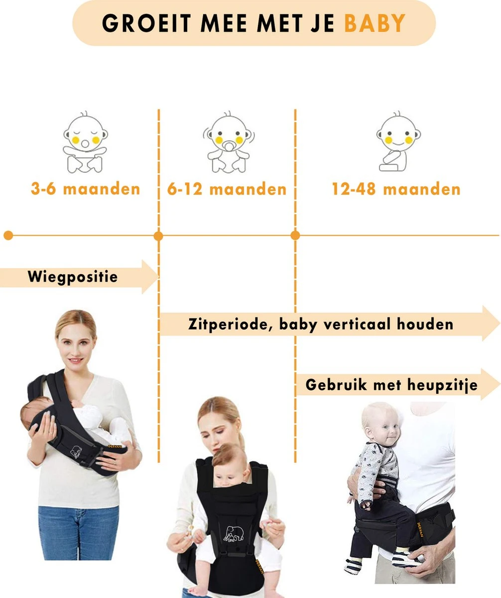 Deryan Pack Luxe Ergonomische Draagzak - Babydrager + Opbergvakjes - Zwart - Afbeelding 6