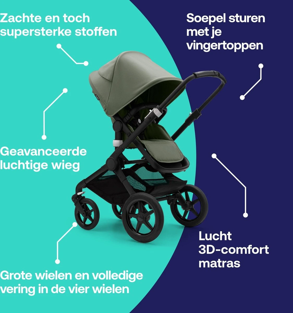 Bugaboo - 3-in-1 Kinderwagen Fox 3 - Black/Forest Green - Afbeelding 14