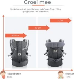 Deryan Meinkind Draagzak - Ergonomische Draagzak Vanaf Geboorte - Antraciet -Maxi-Cosi winkel 1131x1200
