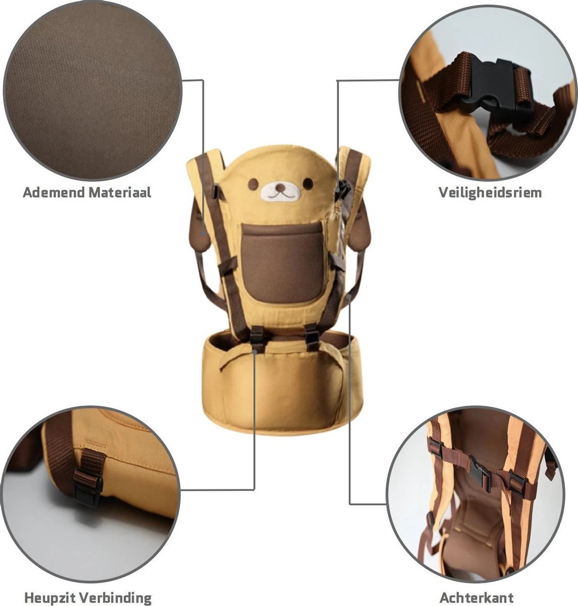 Baby Draagzak - Buik/Rug Babydrager Met Zacht Zitje (0-36 Maanden) - Bruine Beer - Afbeelding 2