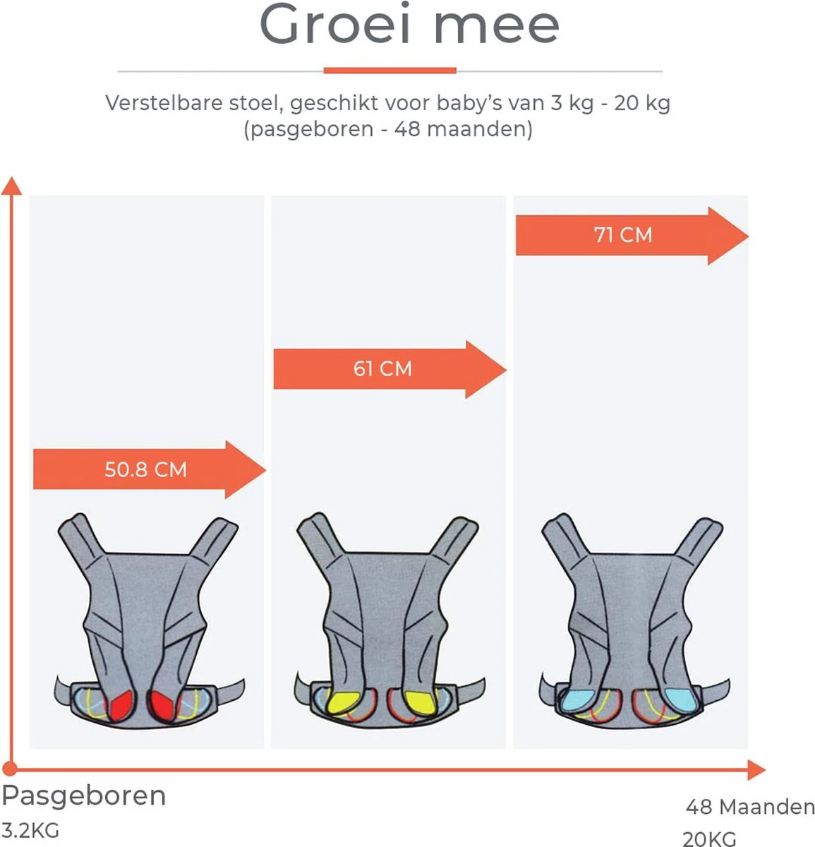 Deryan Meinkind Draagzak - Buikdrager 4-in-1 Antraciet/Grijs - Afbeelding 7