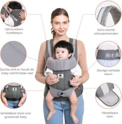 Deryan Meinkind Draagzak - Ergonomische Draagzak Vanaf Geboorte - Antraciet -Maxi-Cosi winkel 1183x1200 4
