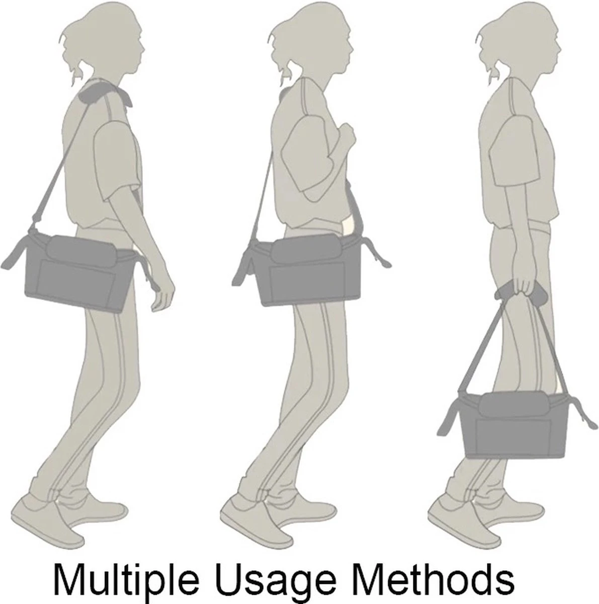 3 In 1 Kinderwagen Tas Universele Wandelwagen | Luiertas Draagtas Reistas Met Fles En Bekerhouder | - Zwart - Afbeelding 3