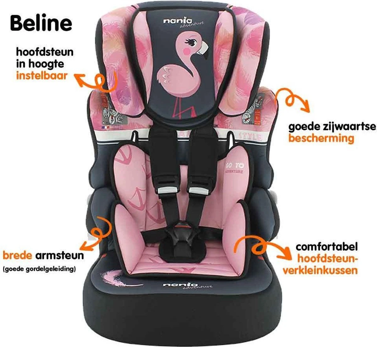 Nania - Autostoel BELINE Animals - Groep 1/2/3 - Meegroeistoel - Van 9 Tot 36 Kg - FLAMINGO - Afbeelding 9