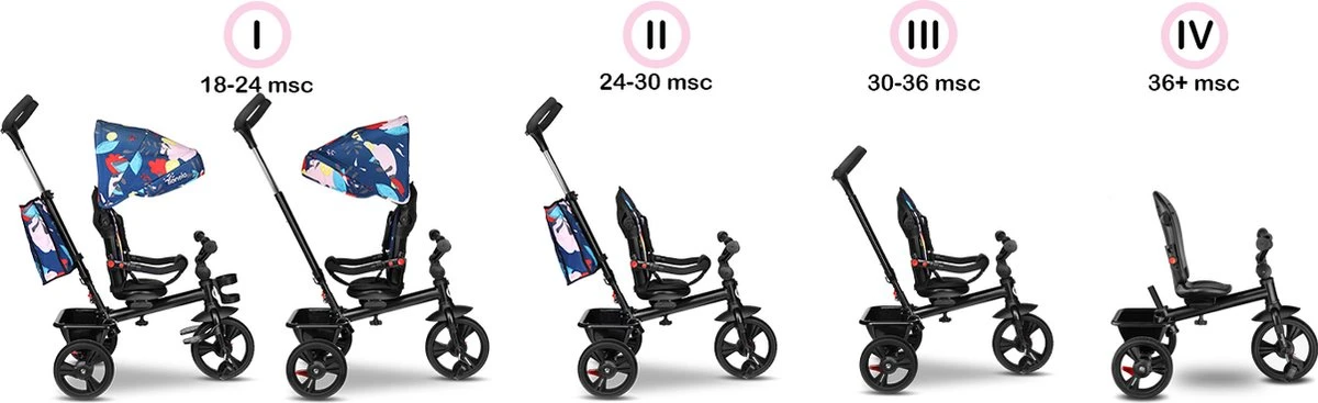 Lionelo Haari - Driewieler - Drankhouder - 2in1 - Tot 36+ - Afbeelding 15