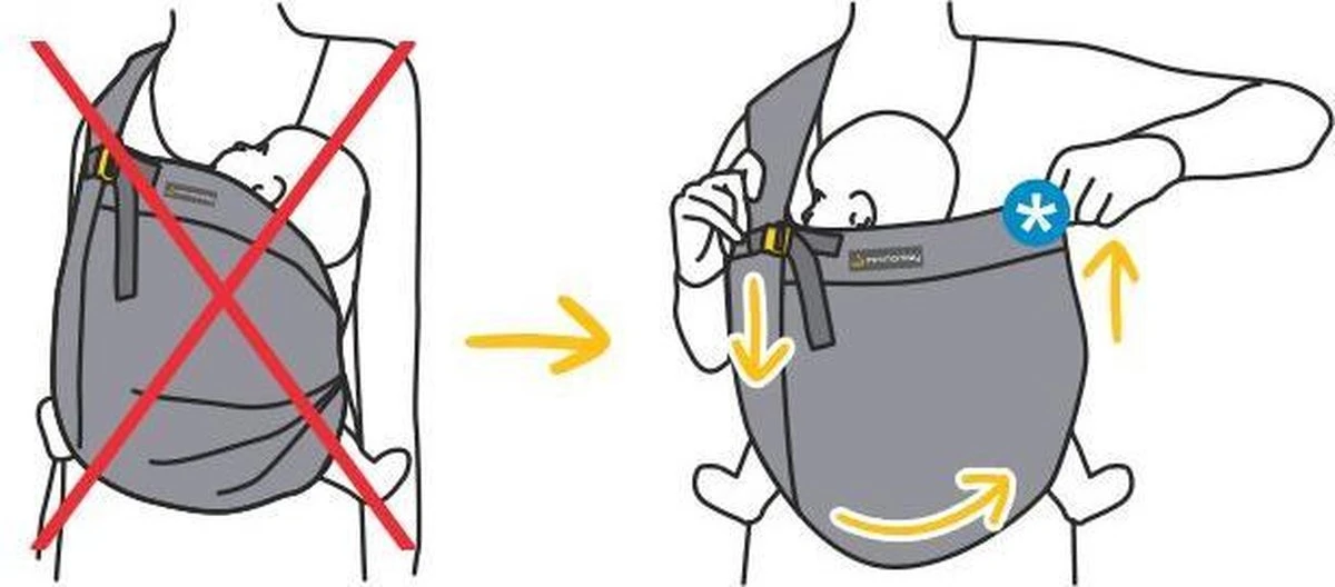 Minimonkey Mini Sling Wit - Klein En Fijn - Afbeelding 10