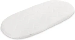 Sensillo Baby - Kinderwagen Matras Gewatteerd 75 X 35 Cm - Kinderwagenmatras - Reiswiegmatras 12 Sensillo Baby - Kinderwagen Matras Gewatteerd 75 X 35 Cm - Kinderwagenmatras - Reiswiegmatras -Maxi-Cosi winkel 1200x646