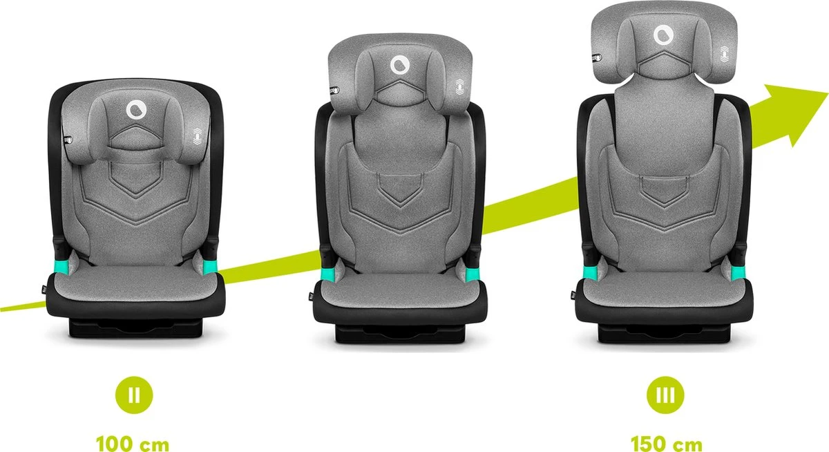 Lionelo Neal - Premium Autostoel - Hoofdsteunverstelling - Ventilatiesysteem - ISOFIX Tot 12 Jaar - Afbeelding 11