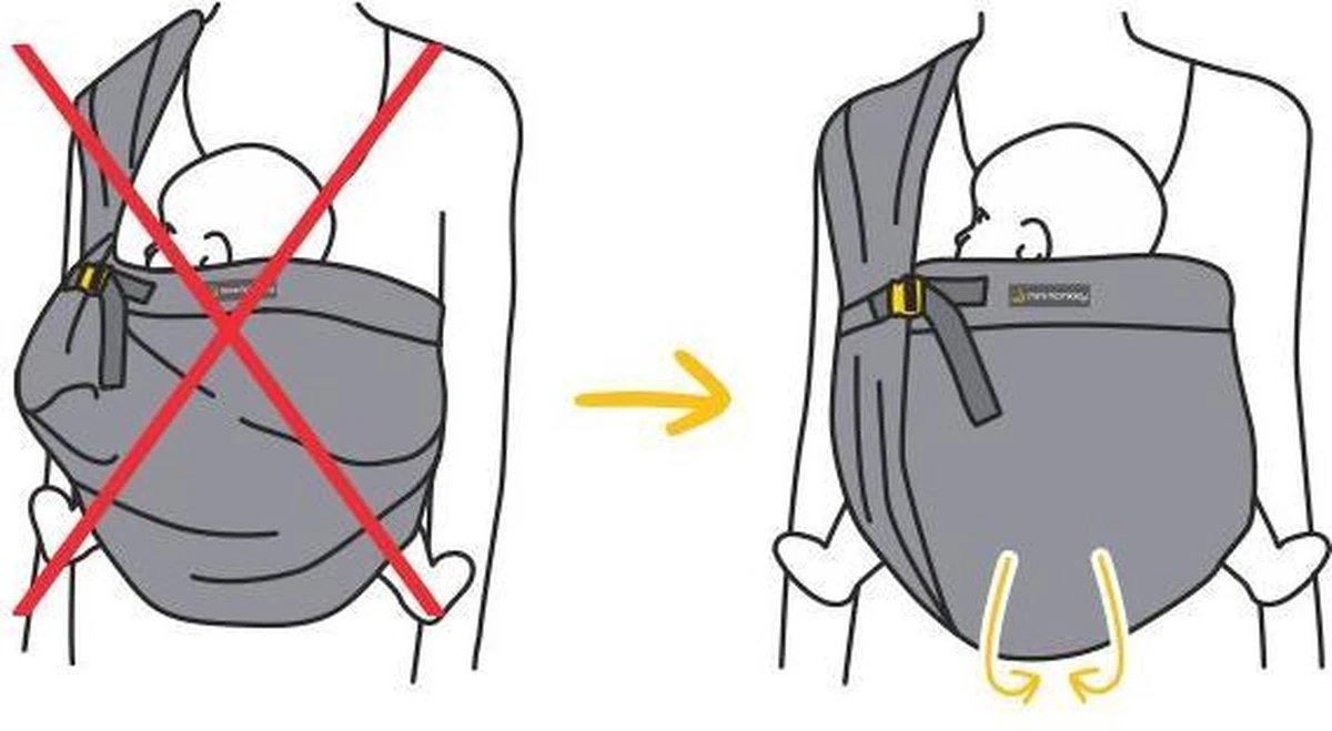 Minimonkey Mini Sling Wit - Klein En Fijn - Afbeelding 7