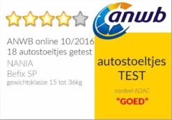 Nania - Autostoel Befix - Eco Zwart (15 Tot 36 Kg) - Zwart -Maxi-Cosi winkel 1200x838 2